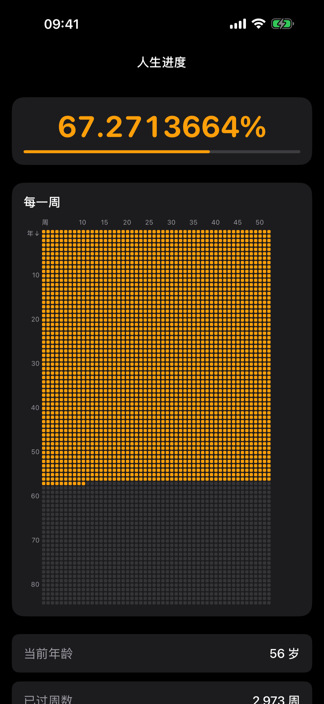 纪念日·倒数 4
