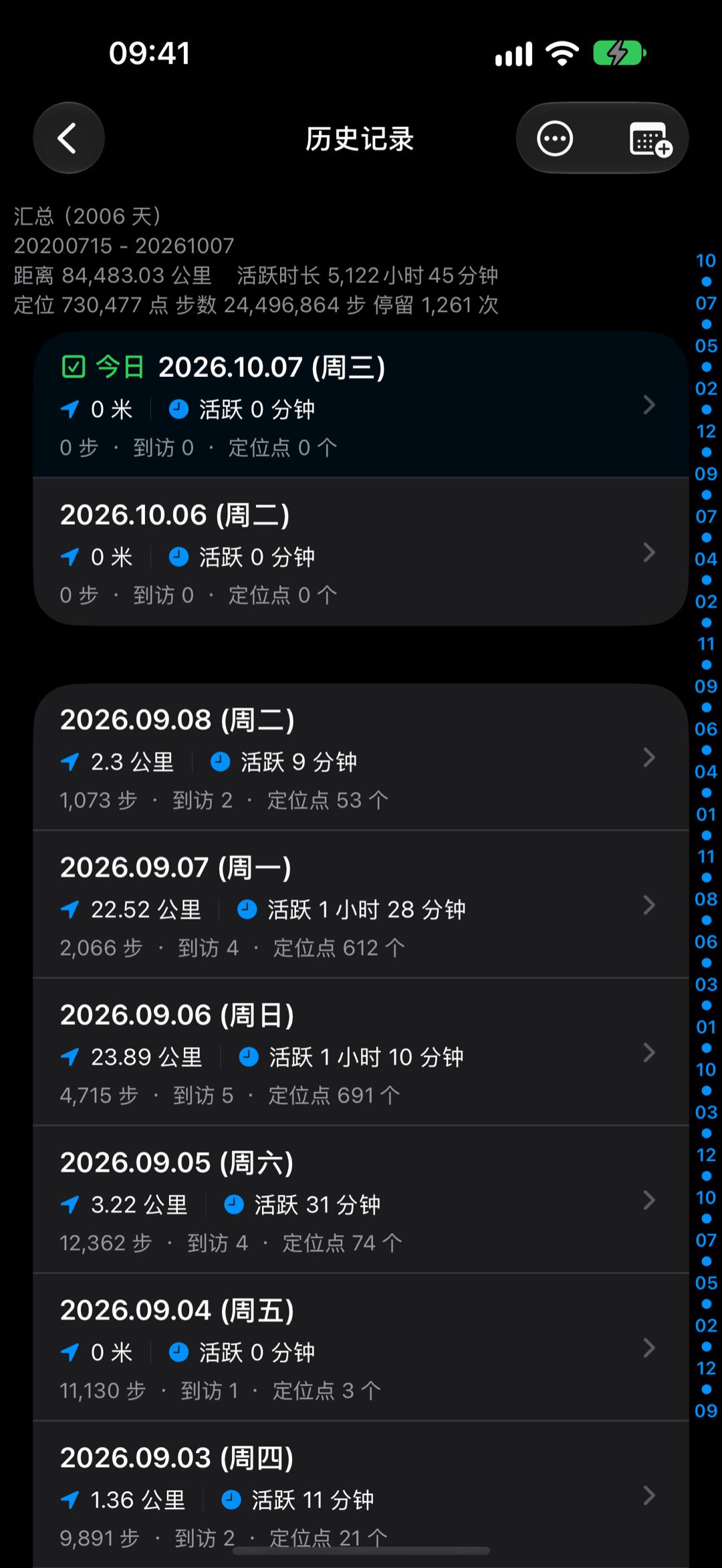 足迹·TimeTrails 6